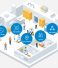 Beacon Personel Takip Sistemi